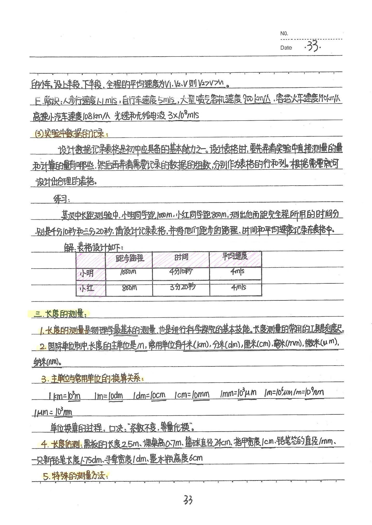 初中物理手写笔记（142页）-中考状元手写笔记下载
