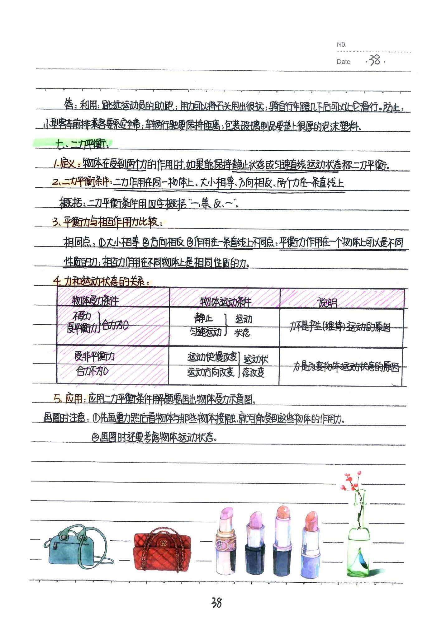 初中物理手写笔记（142页）-中考状元手写笔记下载