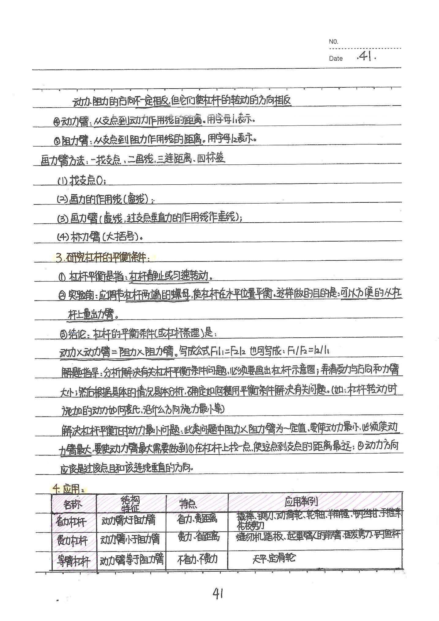 初中物理手写笔记（142页）-中考状元手写笔记下载