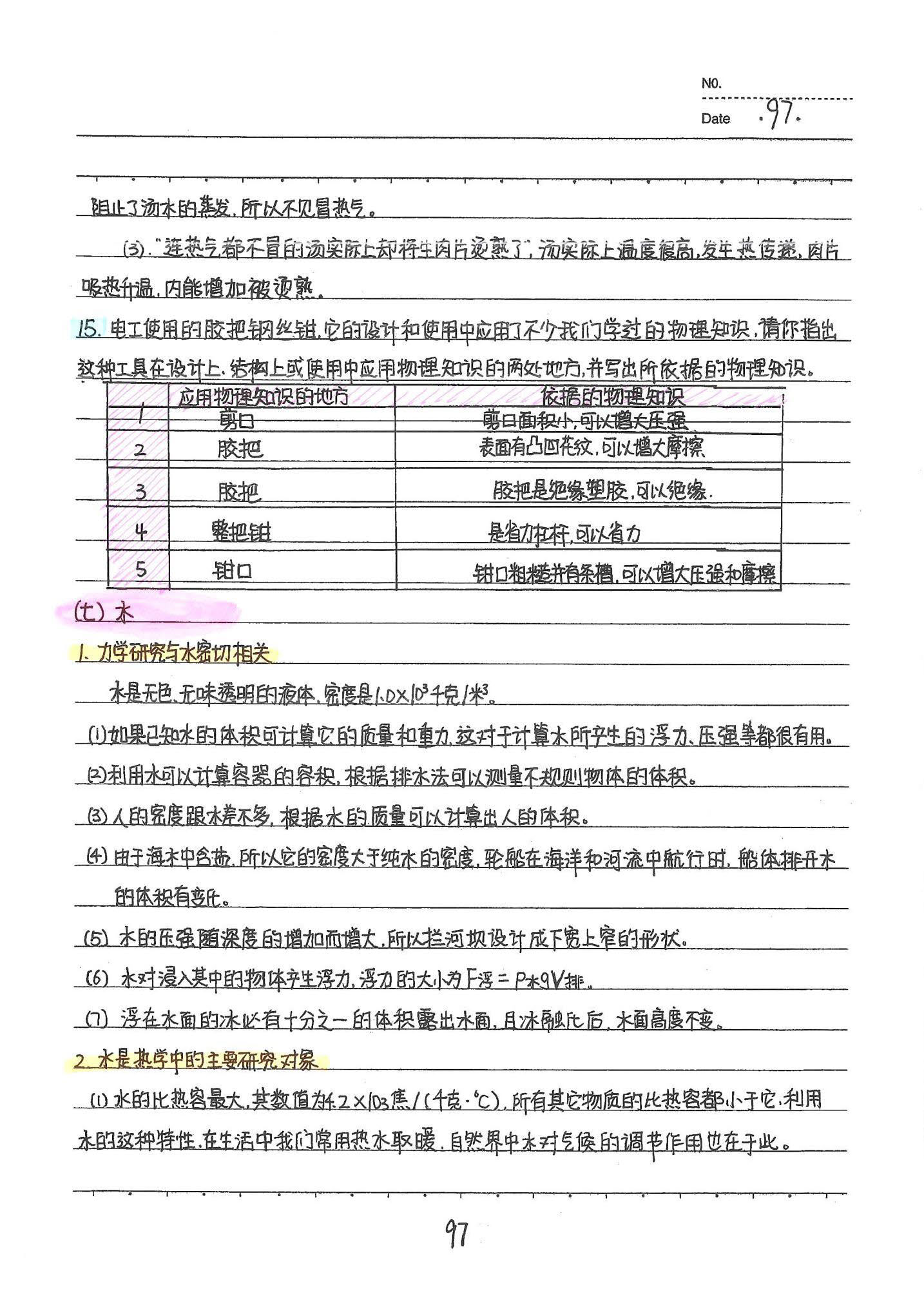 初中物理手写笔记（142页）-中考状元手写笔记下载