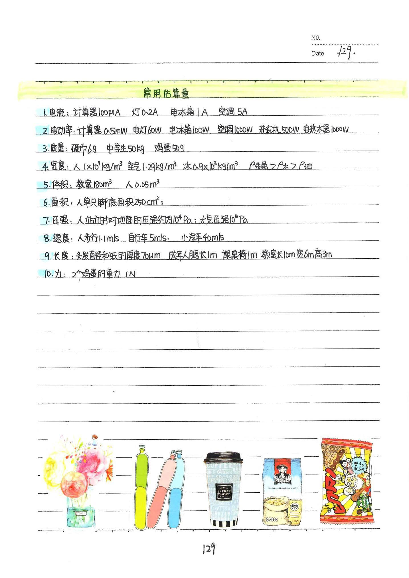 初中物理手写笔记（142页）-中考状元手写笔记下载