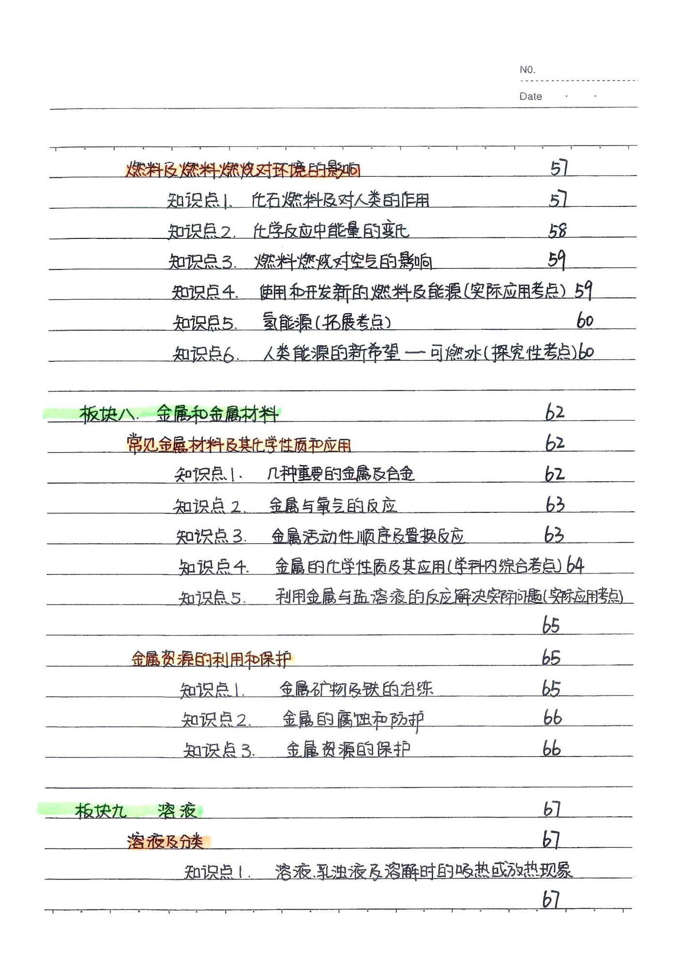 初中化学手写笔记(142页)-中考状元手写笔记下载