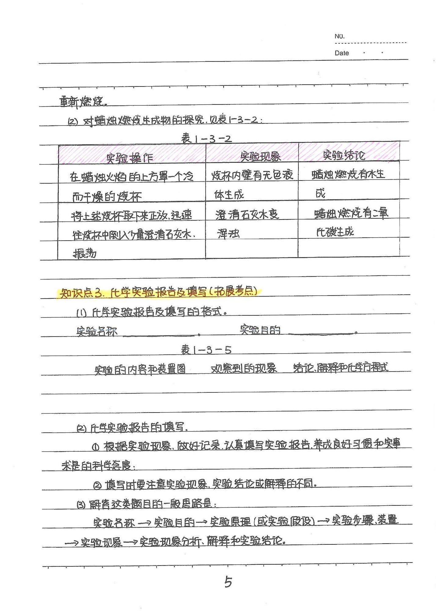 初中化学手写笔记（142页）-中考状元手写笔记下载
