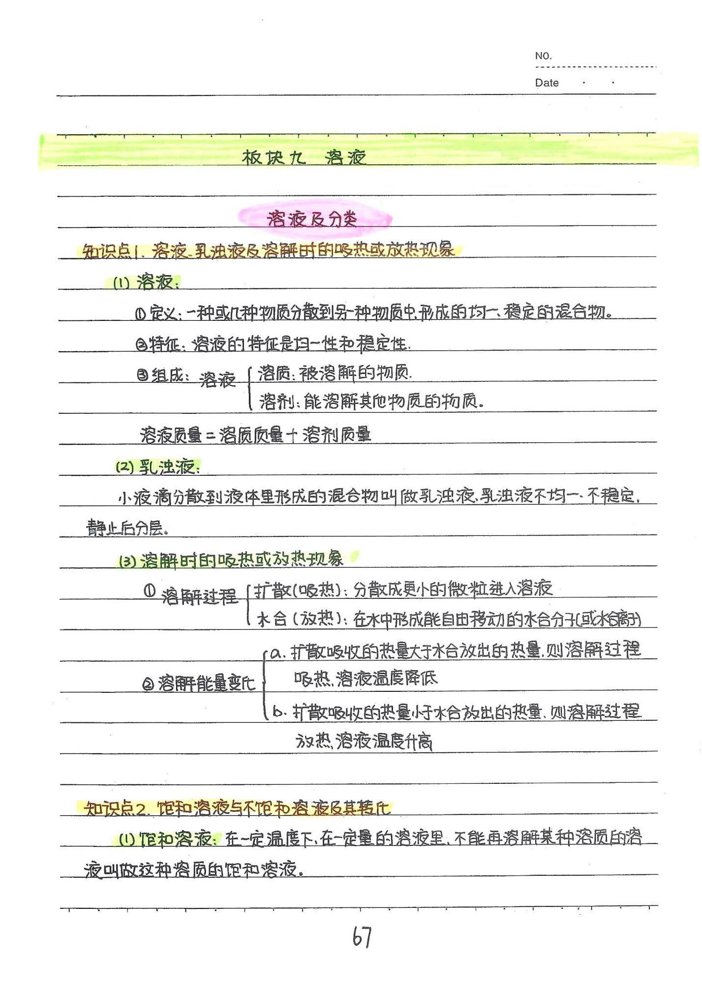 初中化学手写笔记（142页）-中考状元手写笔记下载