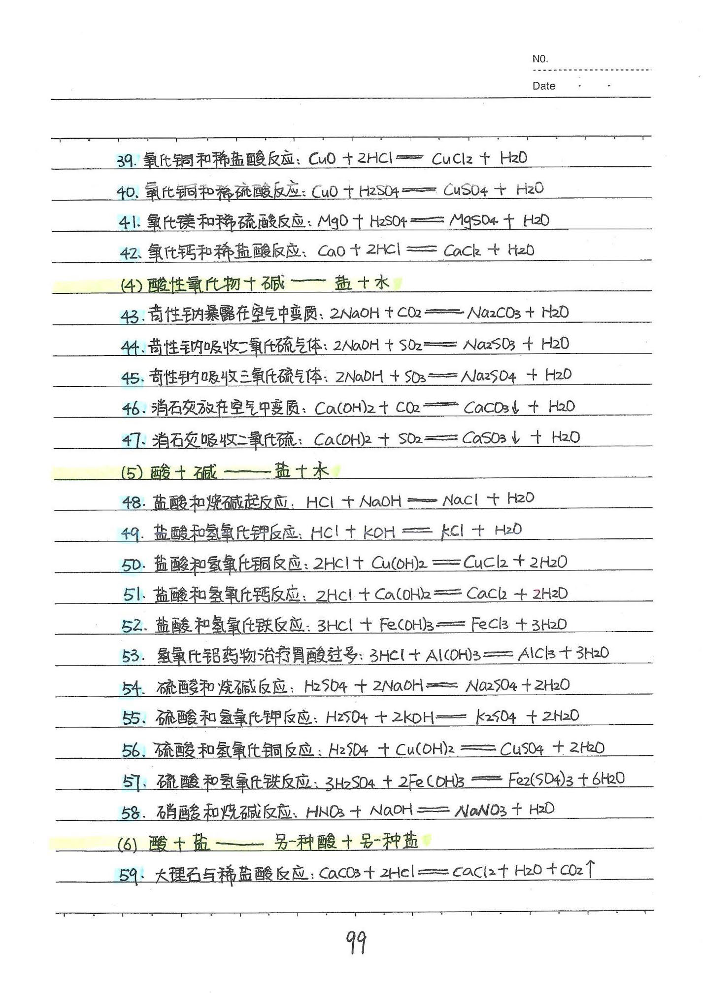 初中化学手写笔记（142页）-中考状元手写笔记下载