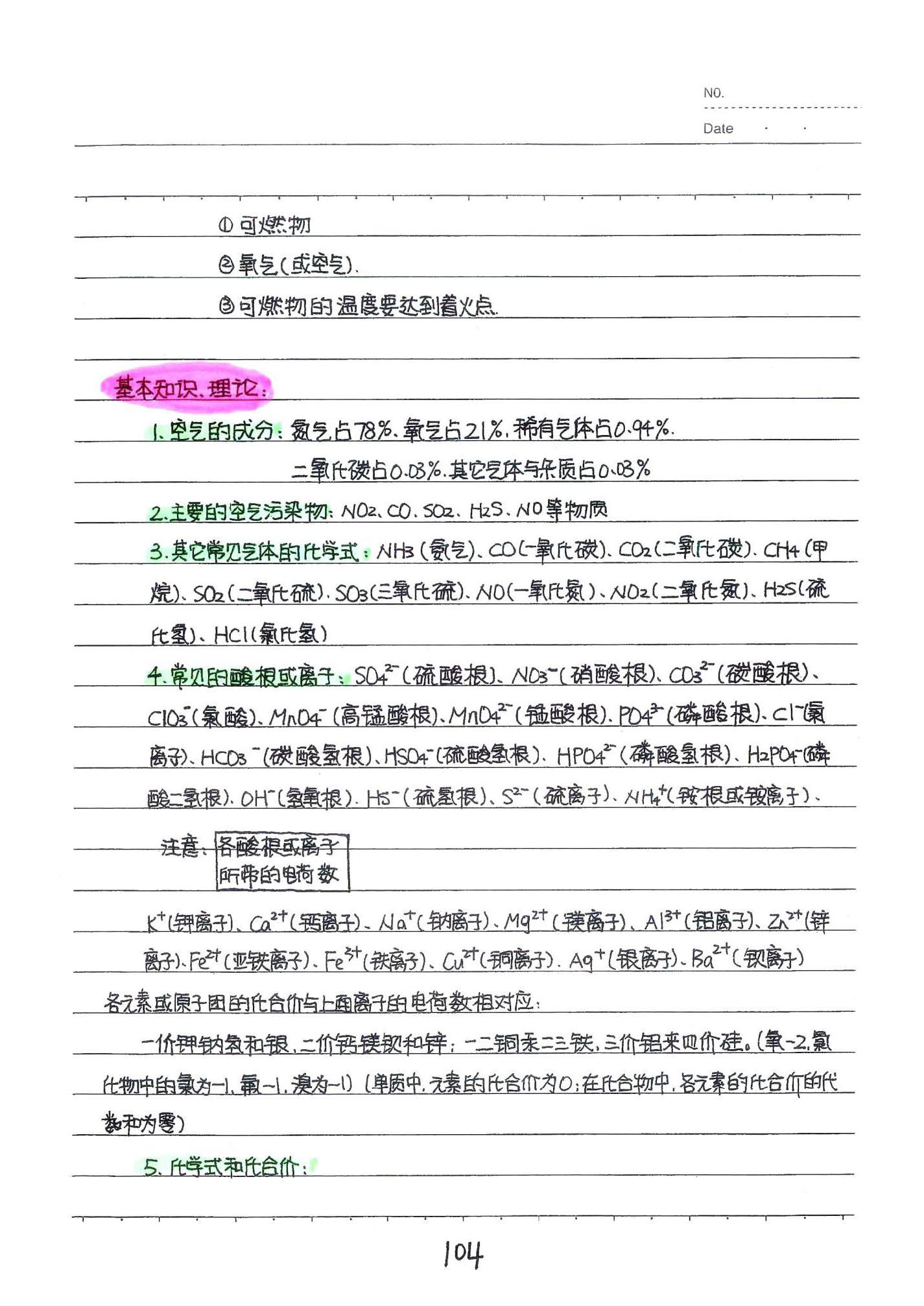 初中化学手写笔记（142页）-中考状元手写笔记下载
