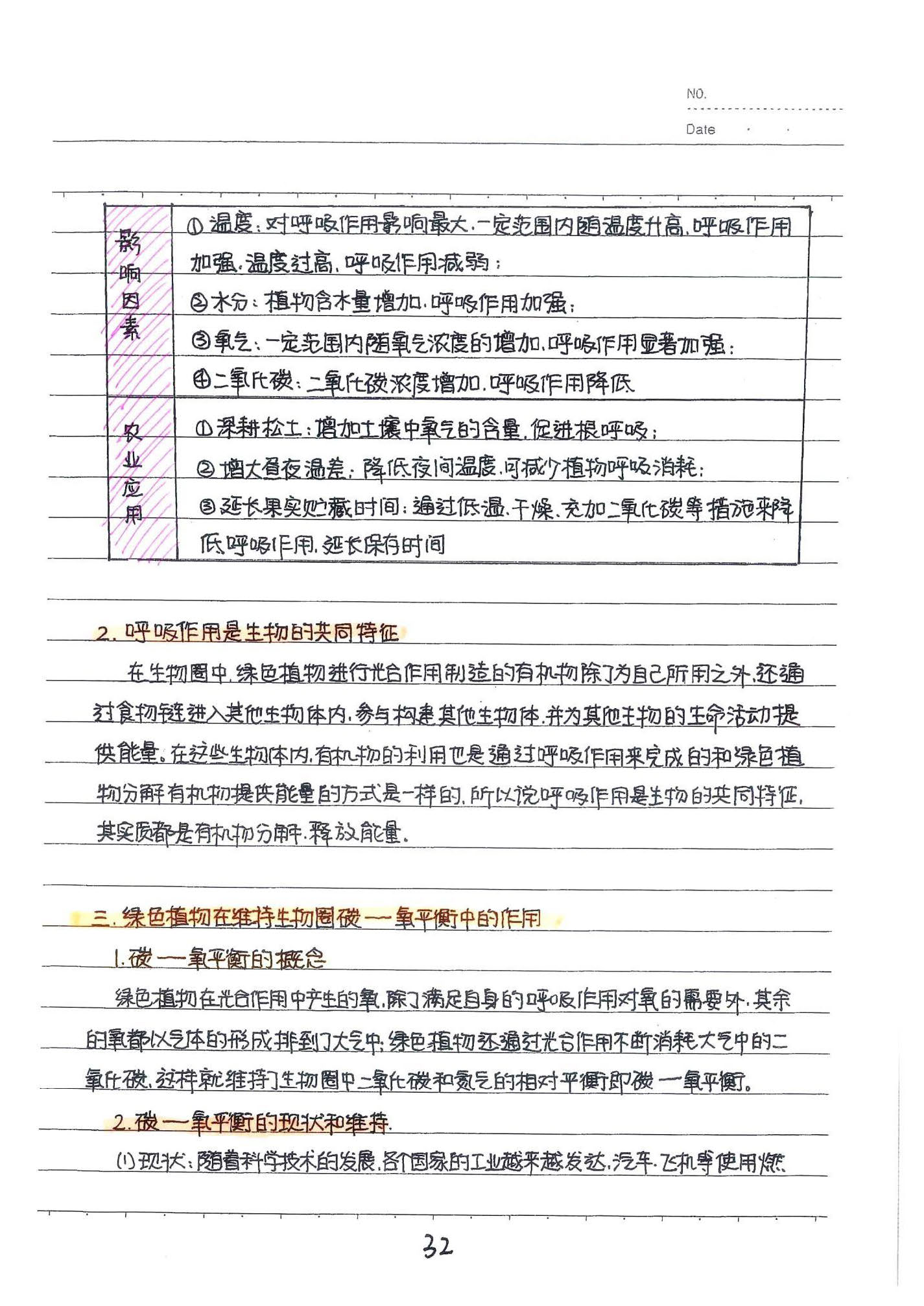 初中生物手写笔记（154页）-中考状元手写笔记下载
