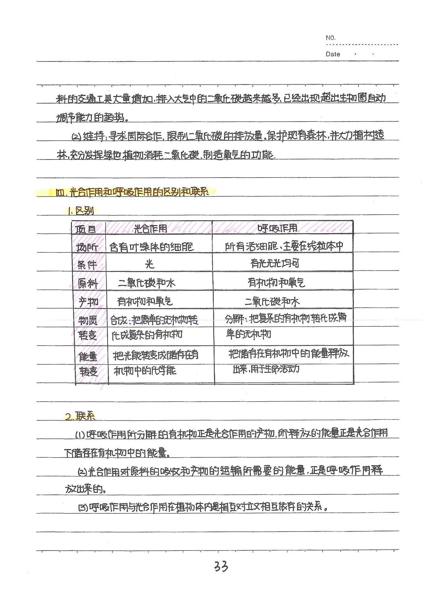 初中生物手写笔记（154页）-中考状元手写笔记下载