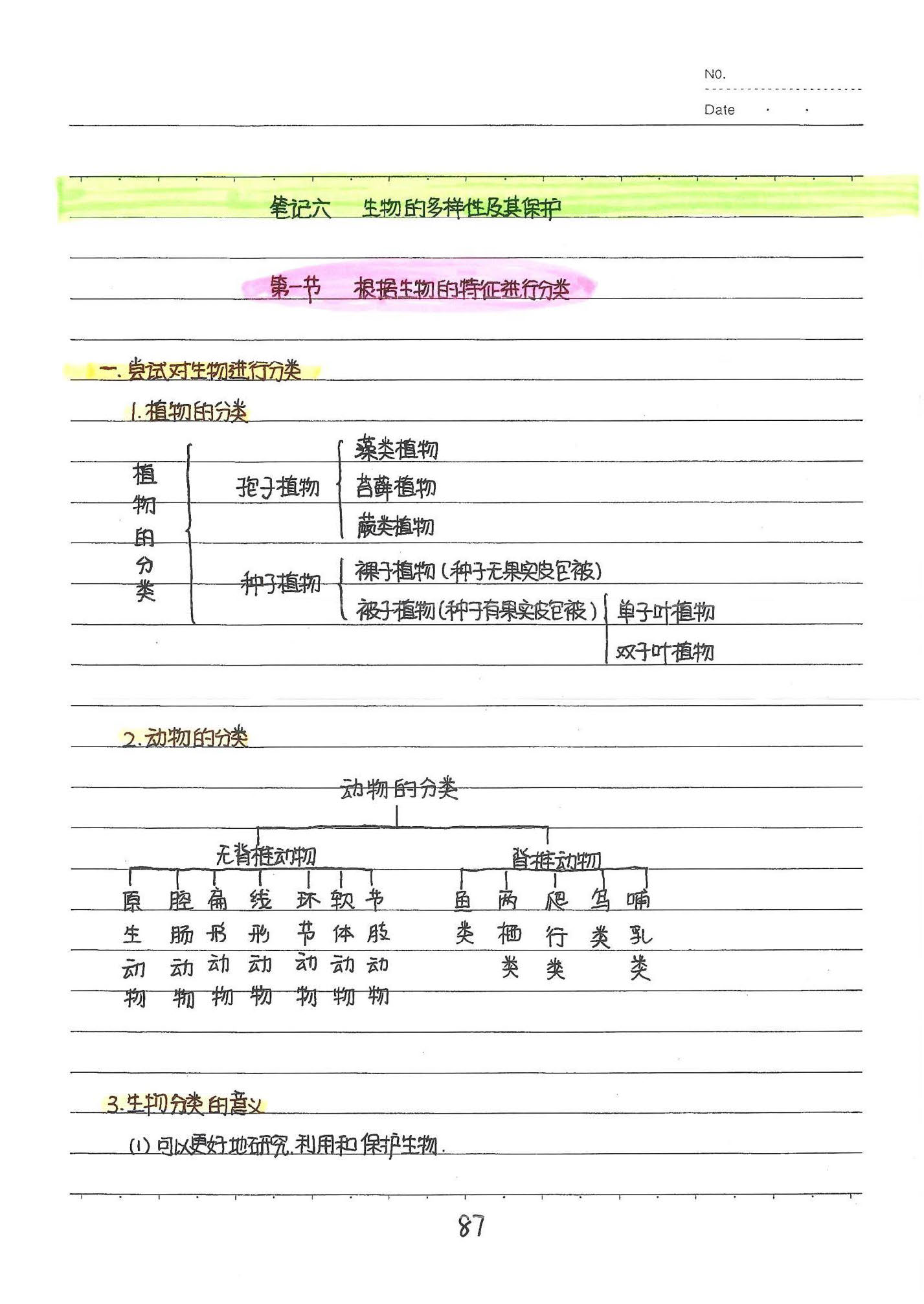 初中生物手写笔记（154页）-中考状元手写笔记下载