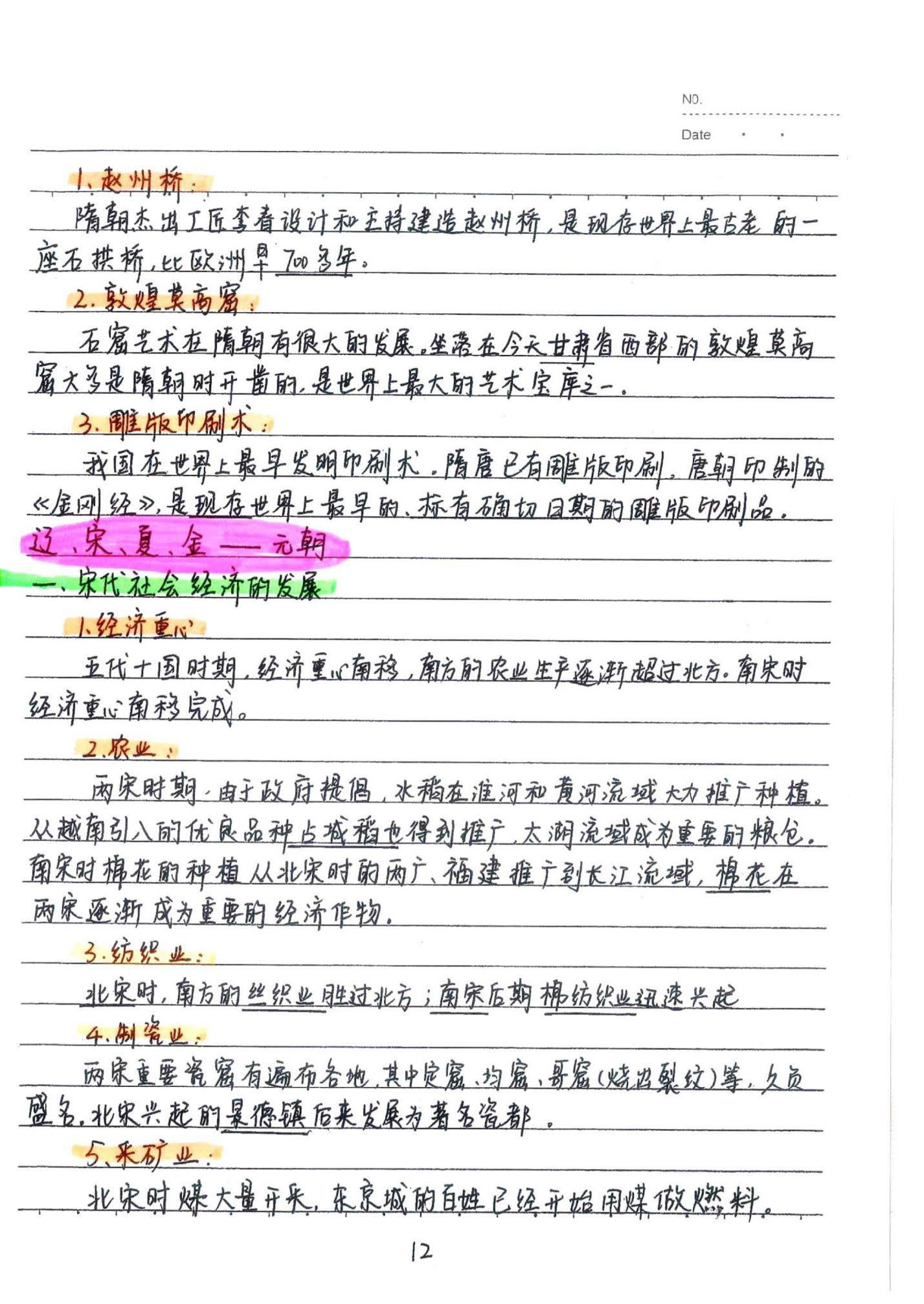 初中历史手写笔记（158页）-中考状元手写笔记下载