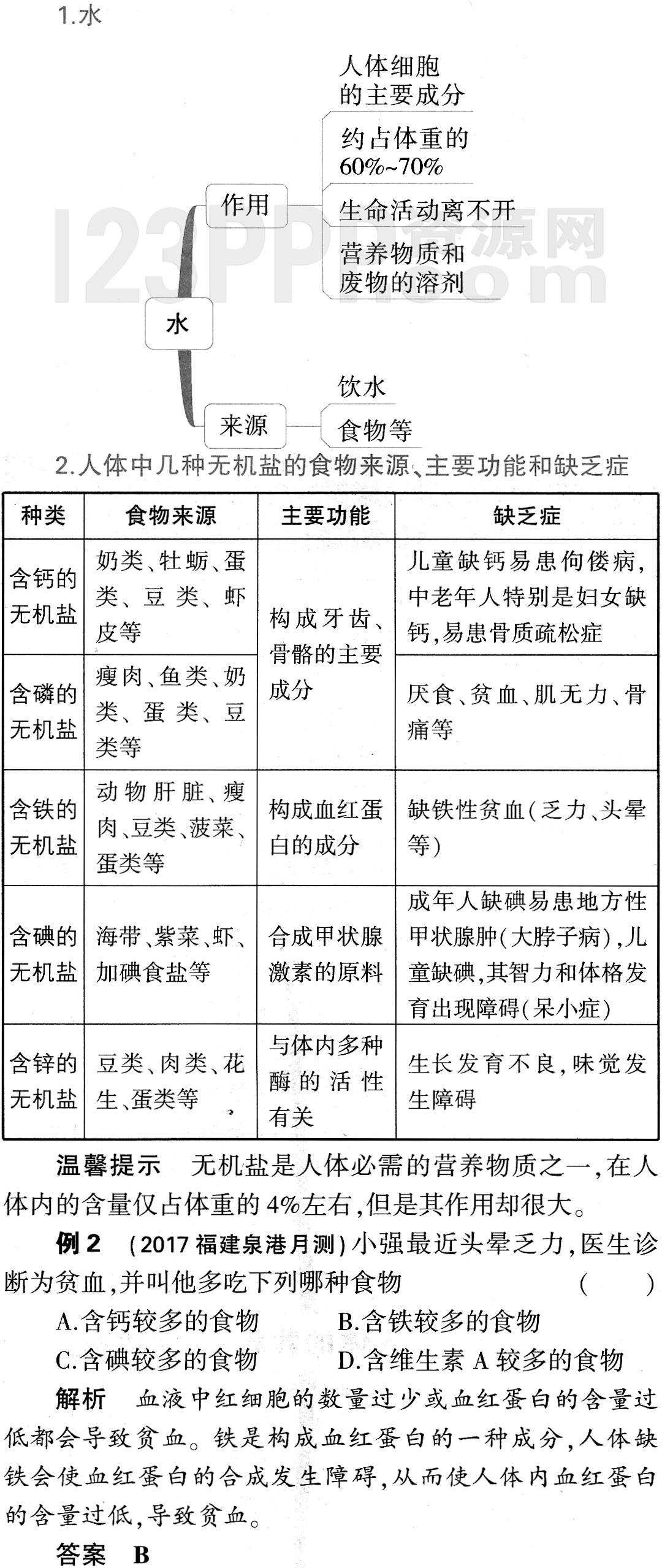 初一生物(人教版)七年级下册第2章第1节《食物中的营养物质》教材全解
