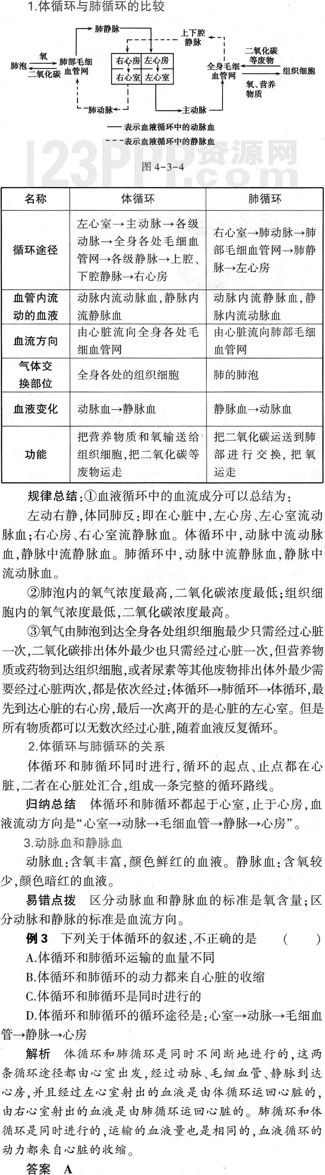 初一生物(人教版)七年级下册第4章第3节《输送血液的泵_心脏》教材全解