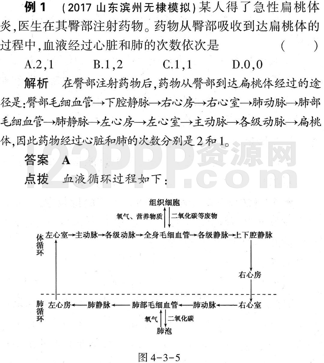 初一生物(人教版)七年级下册第4章第3节《输送血液的泵_心脏》教材全解