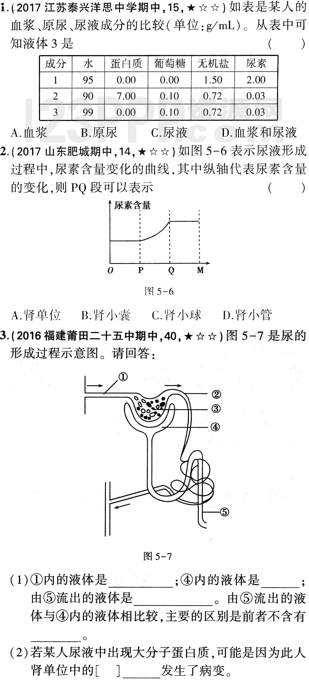 初一生物(人教版)七年级下册第5章《人体内废物的排出》 全练试题