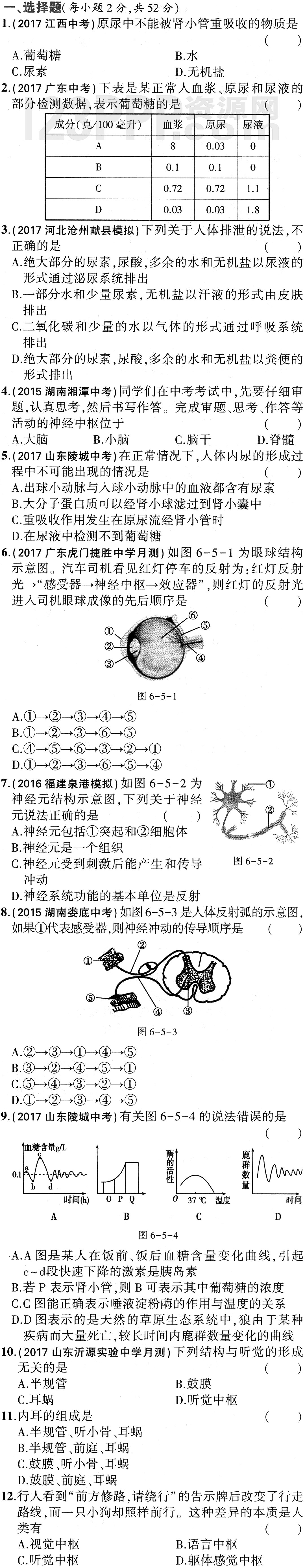 初一生物(人教版)七年级下册第5章、6章检测