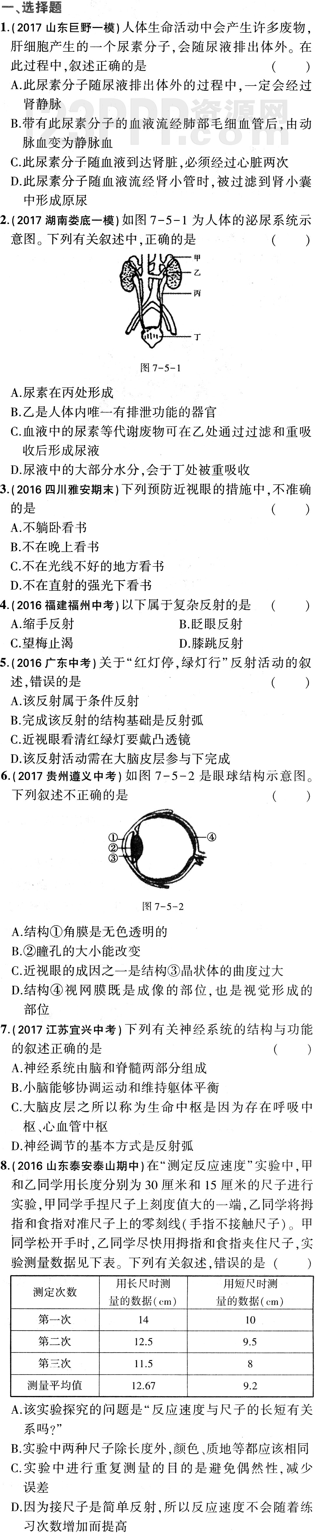 初一生物(人教版)七年级下册专项综合全练2