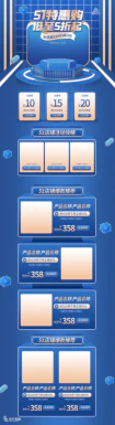 五一电商首页模板PSD分层设计素材【100】
