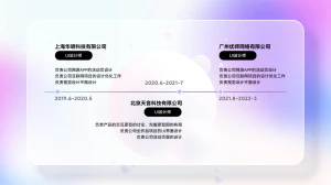 毕业设计UI视觉设计师面试作品集APP界面样机中文网页模板PSD素材【003】