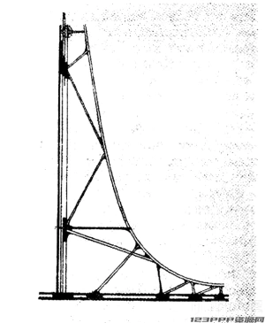 美式复古怀旧建筑人物黑白老照片剪报拼贴画剪贴画png免抠图素材【126】