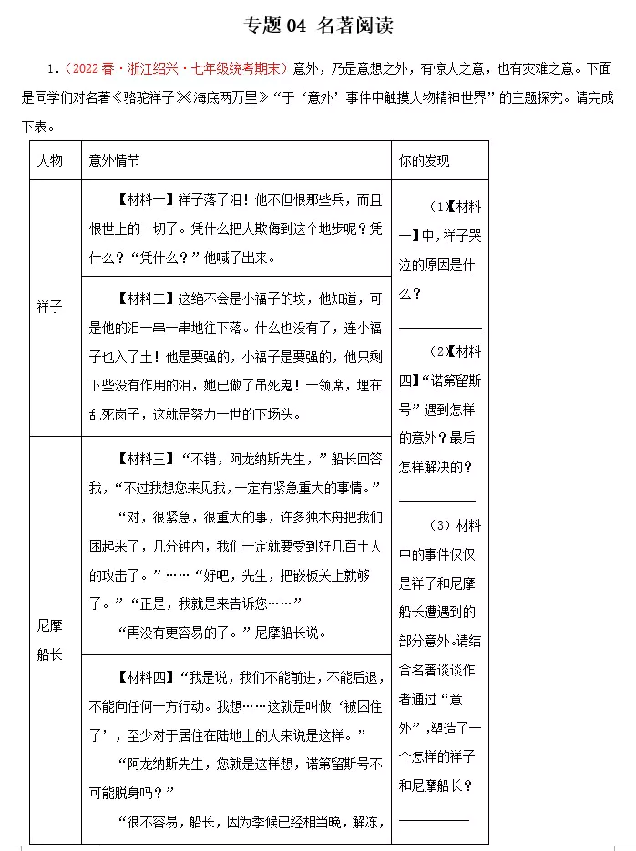 专题04：名著阅读－2022-2023学年七年级语文下学期期末备考专题复习(浙江专用)(含答案)(doc格式下载)[s1552]