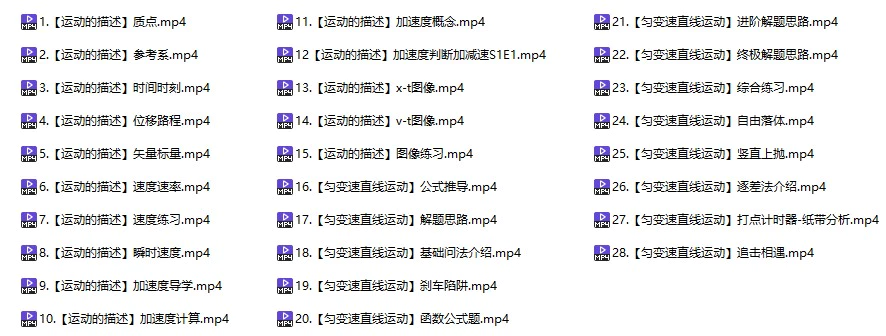 黄夫人物理(讲义+视频+一轮复习+学习笔记资料PDF可打印)全套素材电子版