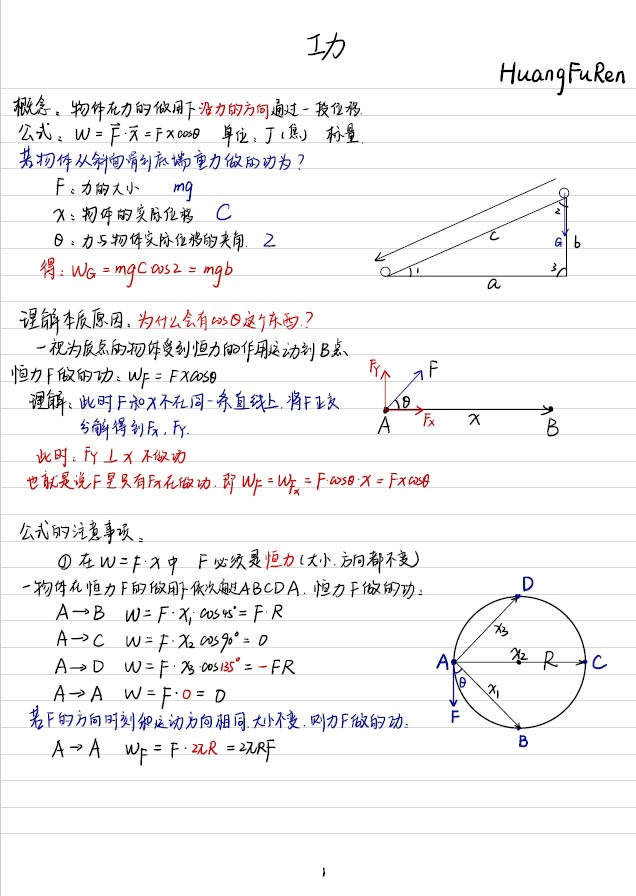 黄夫人物理(讲义+视频+一轮复习+学习笔记资料PDF可打印)全套素材电子版