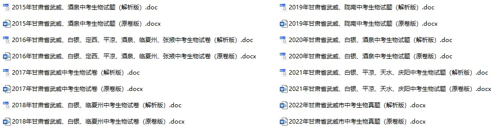 2015-2022年甘肃省中考生物真题试卷合集(含答案)(doc格式下载)[s892]